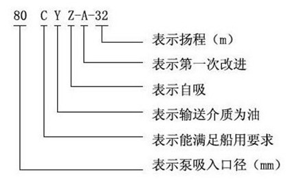 http://www.fmkbird.cn/zixibeng/pr_15.html http://www.fmkbird.cn/zixibeng/pr_15.html