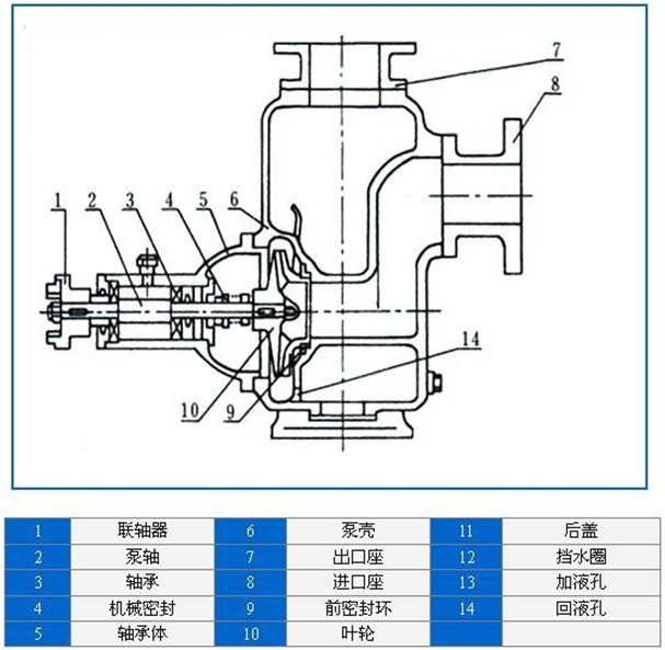http://www.fmkbird.cn/zixibeng/pr_15.html http://www.fmkbird.cn/zixibeng/pr_15.html