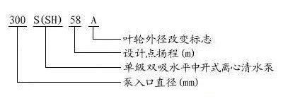 http://www.fmkbird.cn/lixinbeng/pr_27.html http://www.fmkbird.cn/lixinbeng/pr_27.html