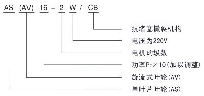 http://www.fmkbird.cn/paiwubeng/pr_30.html http://www.fmkbird.cn/paiwubeng/pr_30.html