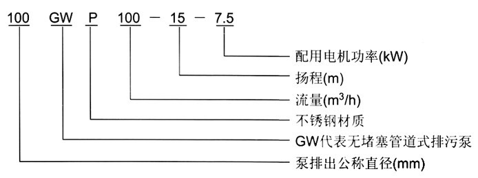 http://www.fmkbird.cn/paiwubeng/pr_31.html http://www.fmkbird.cn/paiwubeng/pr_31.html