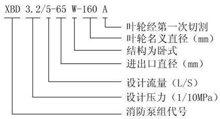 http://www.fmkbird.cn/xiaofangbeng/pr_33.html http://www.fmkbird.cn/xiaofangbeng/pr_33.html