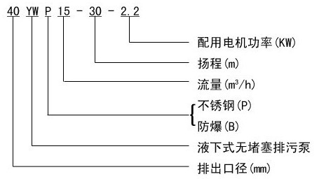 http://www.fmkbird.cn/paiwubeng/pr_56.html http://www.fmkbird.cn/paiwubeng/pr_56.html